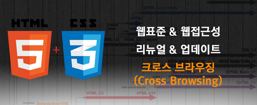 프리아트 리뉴얼 & 관리대행 리뉴얼 & 관리대행